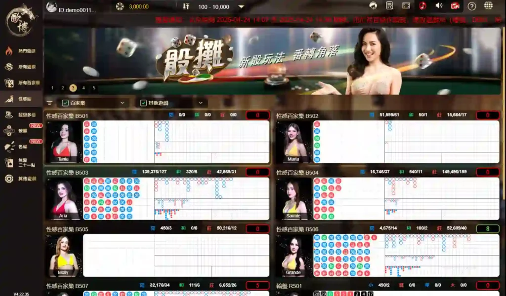 歐博真人平台遊戲精選｜百家樂、輪盤、性感廳一次搞懂！