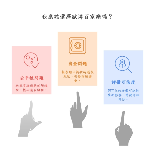 歐博百家樂ptt熱議:歐博騙人?還是你手氣太差?真相全在這!