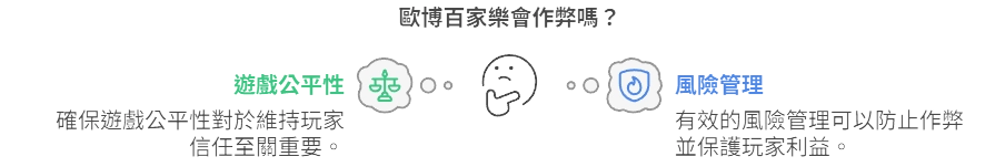 歐博百家樂ptt熱議:歐博騙人?還是你手氣太差?真相全在這!